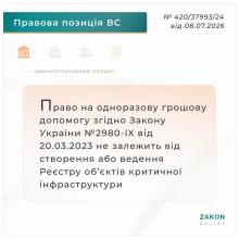 Правомірність відмови у призначенні та виплаті одноразової грошової допомоги за шкоду, завдану працівникам об'єктів критичної інфраструктури