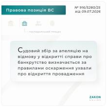 Ставка судового збору за подання апеляції на відмову у відкритті провадження у справі про банкрутство юрособи