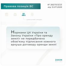 Нормами ЦК України та ЗУ "Про оренду землі" не передбачено обов'язку підписання кожного аркуша договору