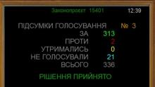 Верховна Рада продовжила дію воєнного стану та загальної мобілізації в Україні до 31 жовтня 2026 року
