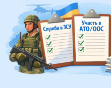 Зарахування військової служби в особливий період до стажу у сфері права без застосування пільгової формули: позиція ВП ВС