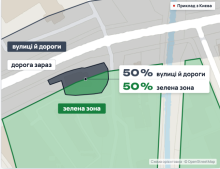Цільове та функціональне призначення: ділянка в зеленій зоні