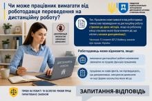 Чи може працівник вимагати від роботодавця переведення на дистанційну роботу?