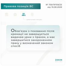 Обов'язок з поховання після кремації має завершитися захороненням праху у визначений законом спосіб