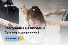 Реагування на випадки булінгу (цькування): у Мін'юсті розповіли, що змінилося 