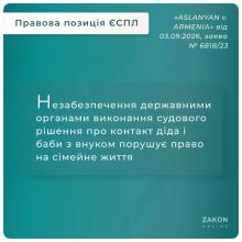 Незабезпечення держорганами виконання судового рішення про контакт з онуком порушує право на сімейне життя