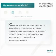 Наслідки пропуску строку заявлення конкурсних вимог