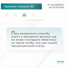 При визначенні способу участі у вихованні дитини суд не може покладати обов'язки на третю особу