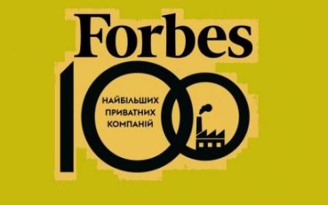 100 найбільших українських приватних компаній - рейтинг Forbes 2021