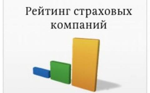 ТОП-10 страховых компаний Украины