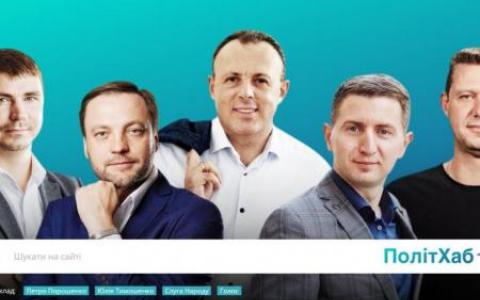 Політичний рейтинг-2021: якими політиками та партіями цікавились українці?