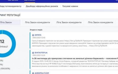 ЛІГА:ЗАКОН випустила довгоочікуваний «Дашборд топ-менеджера»