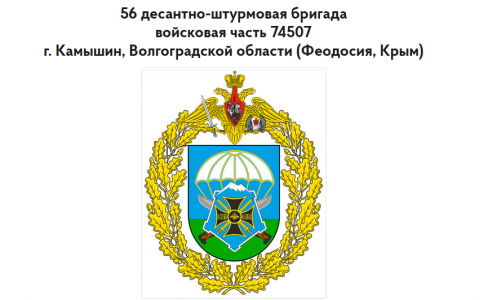 Оприлюднено особисті дані російських десантників, які вчиняли злочини в Київській обл