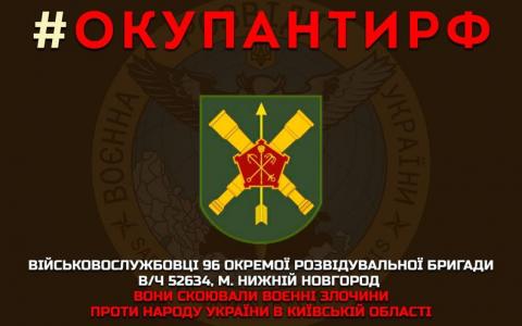 Розвідка оприлюднила дані військових злочинців рф, які скоювали злочини у Київській обл