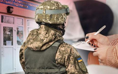 Бронювання військовозобов’язаних в умовах воєнного стану