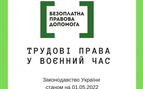 Довідник про трудові права (інфографіка)