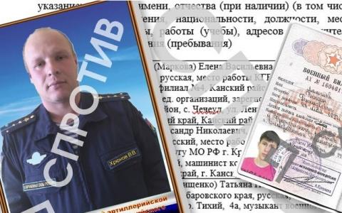 Центр національного спротиву отримав персональні дані російських воєнних злочинців які вбивали на Київщині (фото)