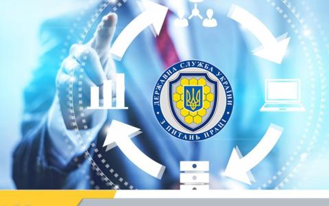 Зміни в трудовому законодавстві під час воєнного стану на інфографіці