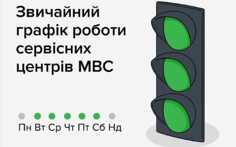 Сервісні центри МВС повернулися до 5-денного робочого тижня