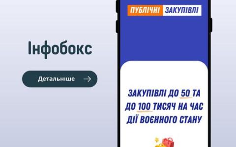 Публічні закупівлі: закупівлі до 50 та до 100 тисяч на час дії воєнного стану