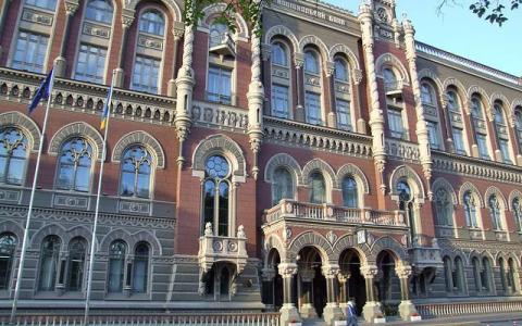 Рейтинг найбільш прибуткових та збиткових банків в Україні у 2022 році