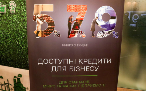 Доступні кредити для підприємців тепер доступні на територіях можливих бойових дій і деокупованих територіях