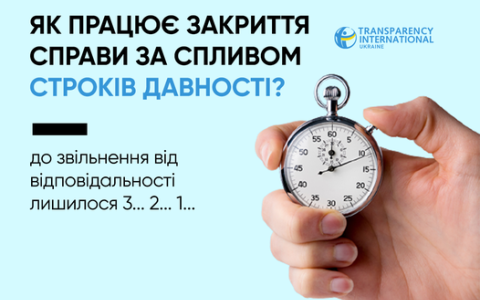 Закриття справи за спливом строків давності: як це працює?