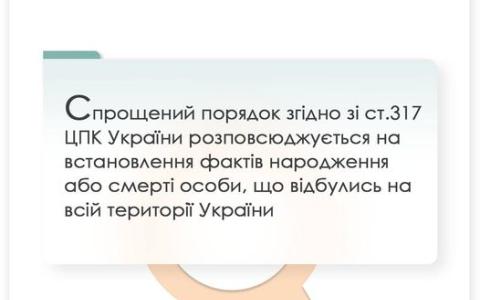 Спрощений порядок встановлення фактів народження або смерті особи