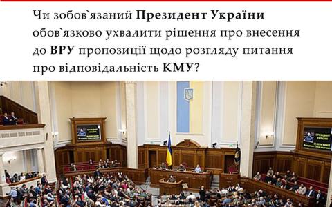 Чи зобов'язаний Президент України ухвалити рішення про внесення до ВРУ пропозиції щодо питання відповідальності КМУ?