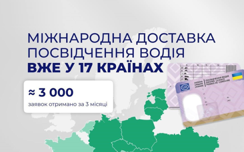 Послуга з доставлення водійського посвідчення сьогодні працює у 17 європейських державах: які це країни та як замовити?