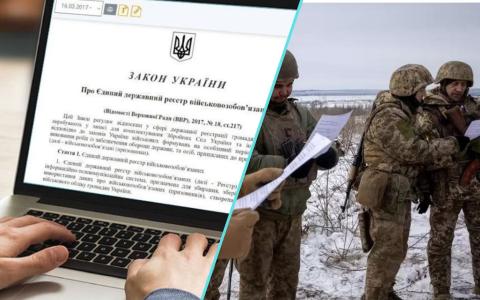 Як отримати інформацію про включення особи до реєстру призовників, військовозобов'язаних та резервістів