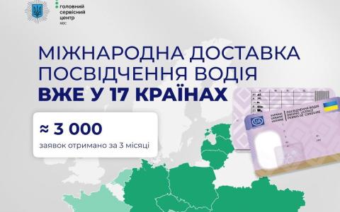 Українці можуть замовити міжнародну доставку посвідчення водія у 17 країнах Європи