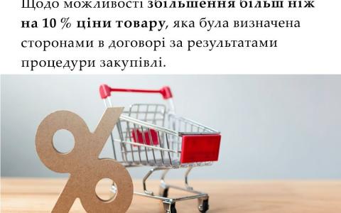 Щодо можливості збільшення більш ніж на 10% ціни товару, яка була визначена сторонами в договорі за результатами процедури закупівлі