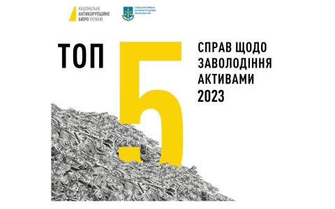 У НАБУ визначили Топ-5 справ щодо заволодіння активами у 2023 році