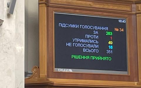 Законопроєкт про мобілізацію Верховна Рада схвалила у другому читанні: деталі документу