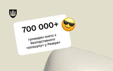 Понад 700 тис українців перебували у безпідставному «розшуку» у «Резерв+»: в Міноборони заявили про вирішення ситуації