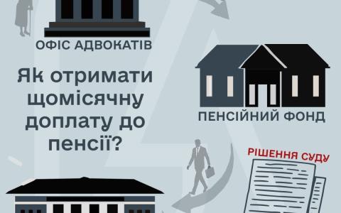 Як отримати щомісячну доплату до пенсії?