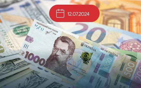 Застосування положень ч.2 ст.533 ЦК України