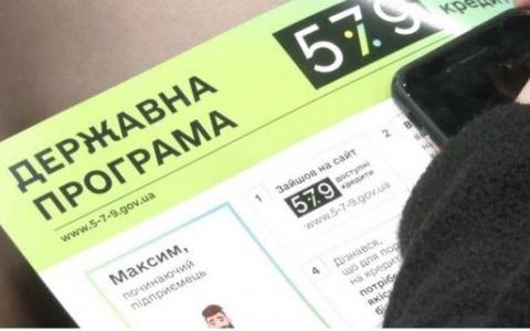 ОСББ та ЖБК можуть скористатись програмою «Доступні кредити 5-7-9» для купівлі та встановлення енергообладнання