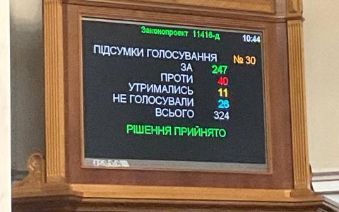 Верховна Рада ухвалила законопроєкт щодо історичного збільшення податків в Україні