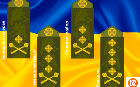 Президент України Володимир Зеленський присвоїв чергові військові звання