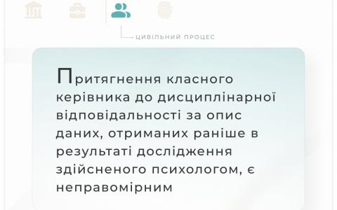 Притягнення класного керівника до дисциплінарної відповідальності 