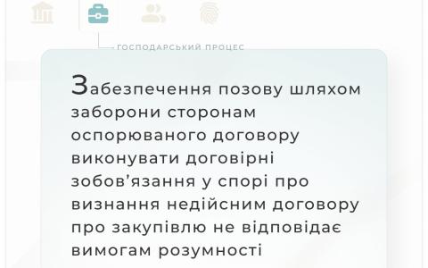 Забезпечення позову, як заборона відповідачам вчиняти дії, спрямовані на виконання зобов'язань за оспорюваним правочином