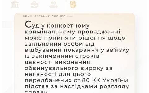 Звільнення особи від відбування покарання у зв'язку із закінченням строків давності виконання обвинувального вироку