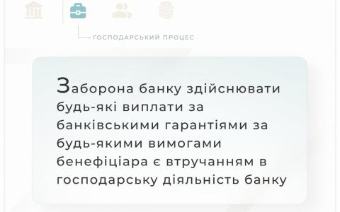 Заборона банку здійснювати виплати за банківськими гарантіями за вимогами бенефіціара є втручанням в діяльність банку