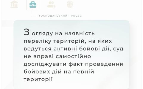 З огляду на наявність переліку територій, на яких ведуться бойові дії, суд не вправі самостійно досліджувати факт ведення БД на певній території