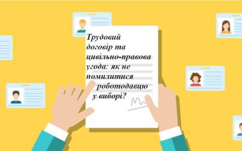 Чи може підприємство взяти на посаду мобілізованого працівника іншого робітника на підставі ЦПД?