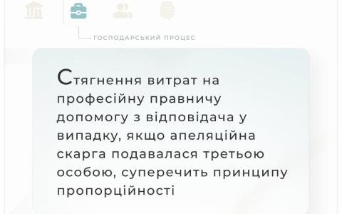 Стягнення витрат на правничу допомогу з відповідача у випадку подання апеляційної скарги третьою особою