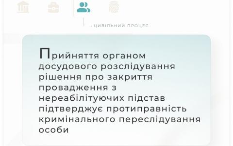 Закриття провадження з нереабілітуючих підстав підтверджує протиправність кримінального переслідування