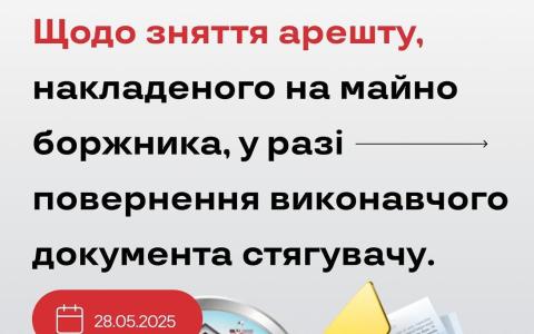 Щодо зняття арешту, накладеного на майно боржника, у разі повернення виконавчого документа стягувачу